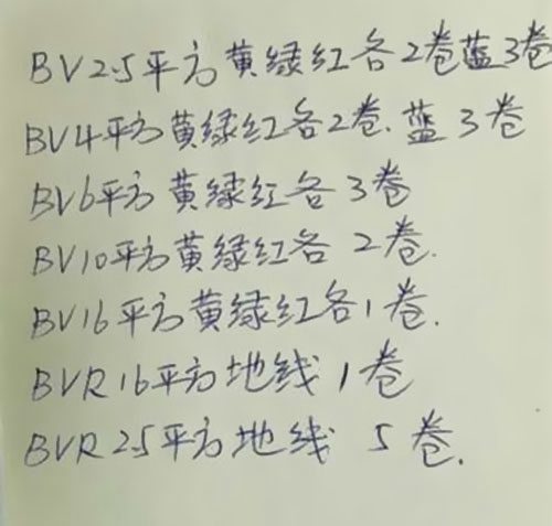 購(gòu)買電線的正確下單方式
